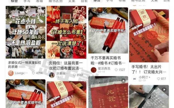 小红书AI订婚书变现副业项目,视频版一条龙