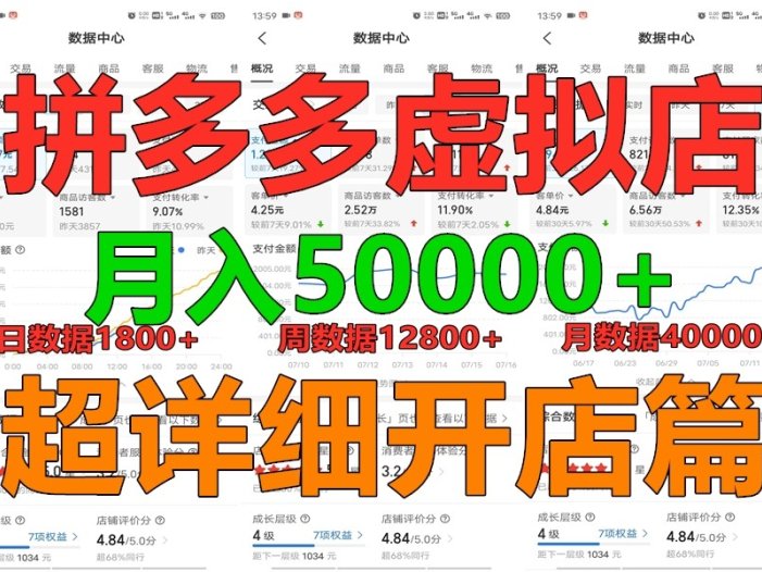 拼多多虚拟电商训练营月入40000+你也行，暴利稳定长久，副业首选